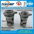 Cdlc-12(3r) , Cdlc-16(3r) Tlanmp Mechanical Seals For Cdl/cdlf1/2/3/4 (replacement Structure) Cnp/speroni Pumps Cartridge Seals