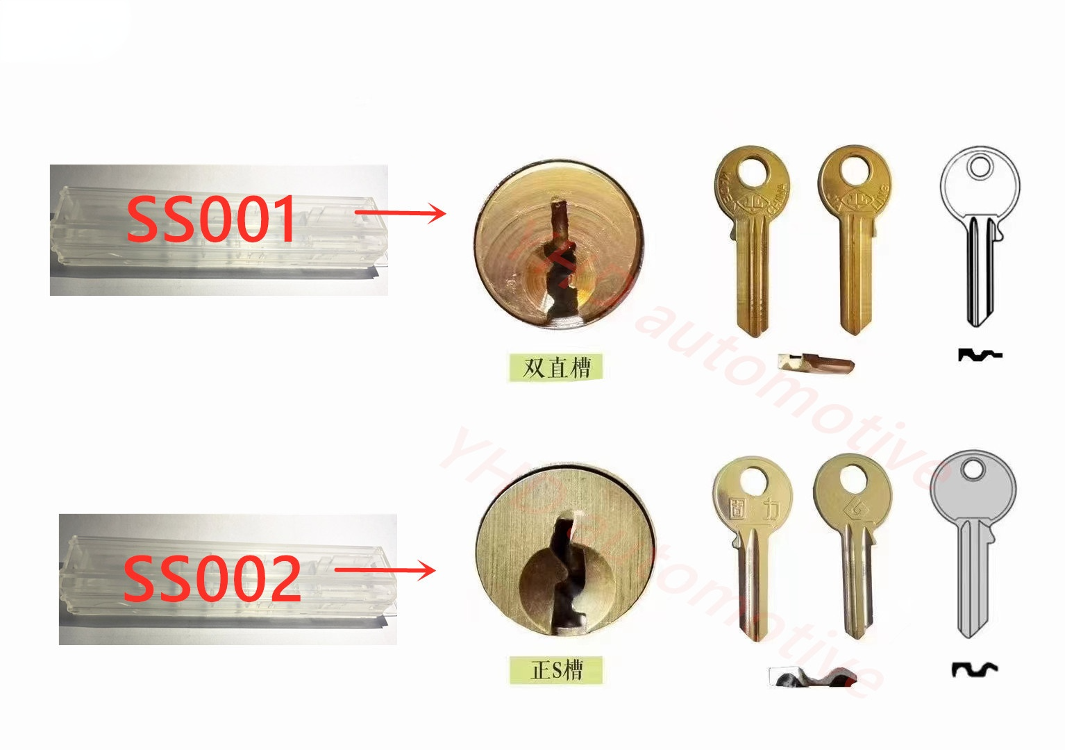 Lishi 2 In 1 Tools Ss001 Ss002 Lishi Decoder For Door Civil Lock Opener Hand Tool Sc1 Sc4 Kw1 Kw5 Go2r Professional Locksmith -